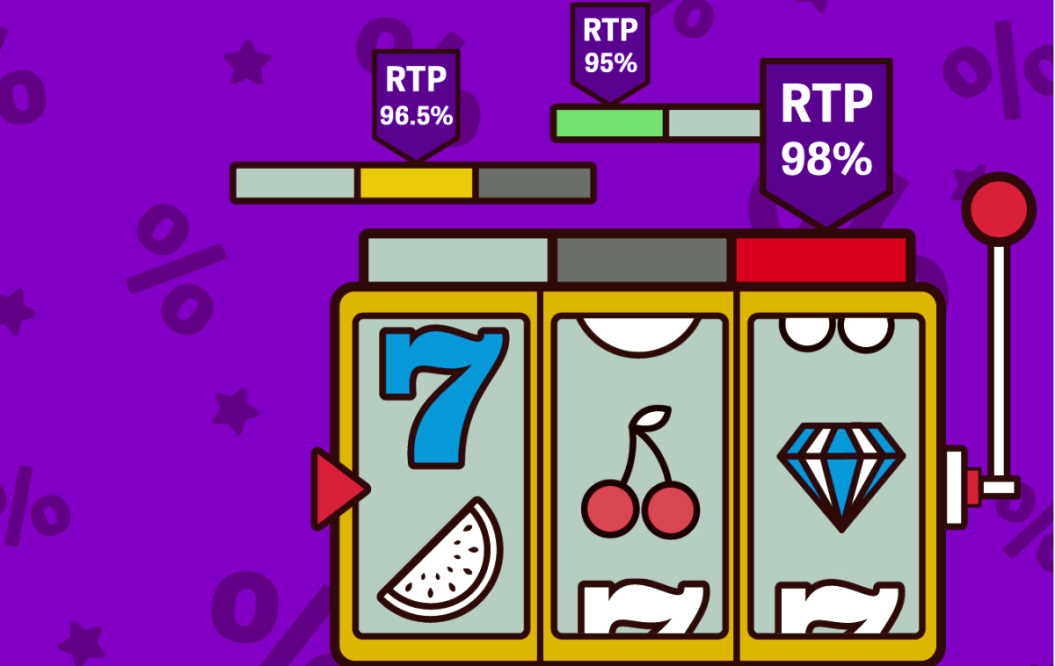 RTP: The One Number Every Gambler Should Know Before Placing a Bet